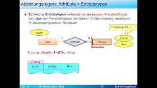 RelDBM Transformation ERM zu Relationalem Datenbanksystem I [upl. by Acyssej]