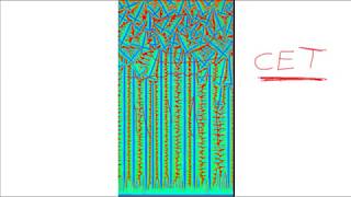 Solidification part 4 Casting Structure التجمد الجزء الرابع بنية المسبوكة [upl. by Hammond917]