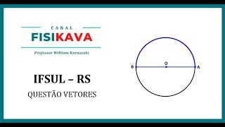 IFSULRS  Uma partícula de certa massa movimentase sobre um plano horizontal realizando meia volt [upl. by Kcinimod]