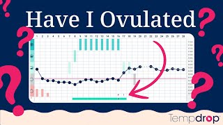 Have I Ovulated Yet Reallife BBT Chart Examples [upl. by Janot]