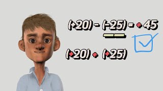 Subtracting INTEGERS  easy way [upl. by Helga]