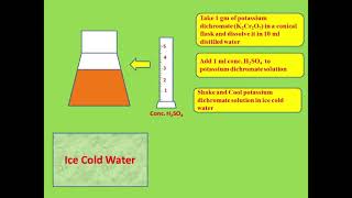 Hydroquinone to Quinone Preparation [upl. by Eah]