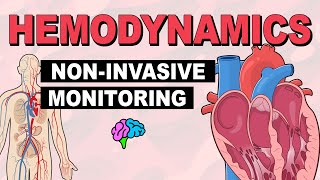 NonInvasive Monitoring  Hemodynamics Part 4 [upl. by Nairdad]