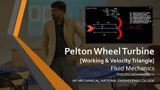 Pelton Wheel Turbine  Working amp Velocity Triangle  Fluid Mechanics  FM  GATE  Tamil [upl. by Peale238]