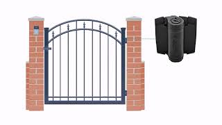 Gate Design Using Angle Bar [upl. by Asial]