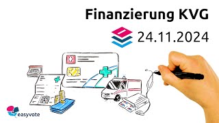 Finanzierung KVG [upl. by Carolan]