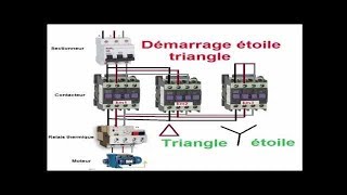 démarrage étoile triangle dun moteur asynchrone [upl. by Christabelle395]