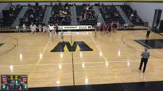 Winterset High School vs Harlan High School Womens JV Basketball [upl. by Dlorrej100]