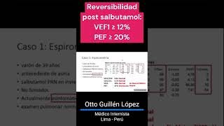 Espirometría Resumen y mensajes clave shorts asma neumología [upl. by Allenrac]