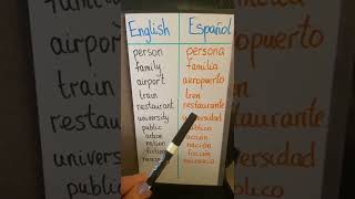 English Spanish cognates inglesinglesonlinespanish [upl. by Inuat734]