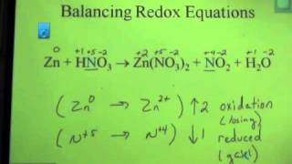 Balancing Redox with Oxidation Numbers [upl. by Burnett]