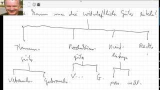 Wirtschaftliche Güter  Einteilung [upl. by Sylram]