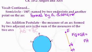 Geometry Ch 101 and 102 Circles and Circumference Angles and Arcs [upl. by Nosreh]