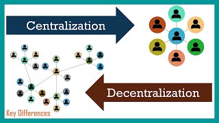 Centralization vs Decentralization  Difference Between them with Examples [upl. by Philipa]