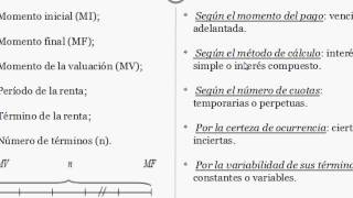 Rentas en general conceptos clasificación [upl. by Enner]