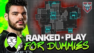 PRO HARDPOINT TIPS  RANKED PLAY FOR DUMMIES MW3 [upl. by Anecusa]