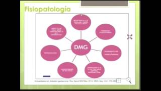 Diabetes Gestacional [upl. by Elttil]