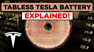 Explaining The Tesla Tabless Battery 4680 battery [upl. by Vera]