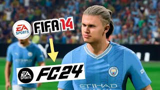 FIFA 14 PATCH EA FC 24  SQUAD 2024  HOW TO INSTALL [upl. by Gertie674]