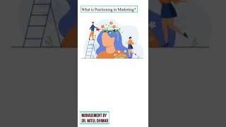 What is positioning in marketing [upl. by Lahpos]