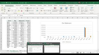 Excel tylko dla Księgowych Raport Excel PlanWykonanie cz1 [upl. by Gamber824]