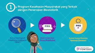 Pendekatan Biostatistik dalam Kesehatan Masyarakat Part 1 [upl. by Weisbrodt]