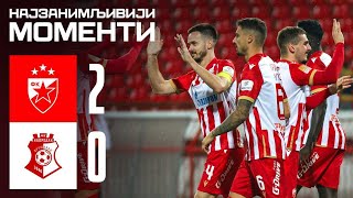 Crvena zvezda  Napredak 20 highlights [upl. by Nosaes]