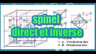 chimie de coordination  descriptive  SMC S5  part 71  spinel direct et inverse [upl. by Rubliw679]