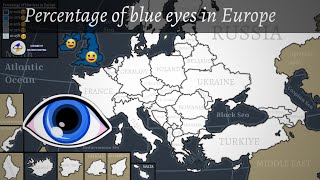 Percentage of blue eyes in Europe [upl. by Oakie]