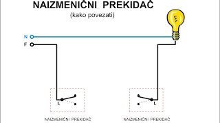 L06  Kako povezati NAIZMENICNI prekidac [upl. by Ahtiekahs]