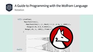 A Guide to Programming with Wolfram Language Notation [upl. by Sessilu]