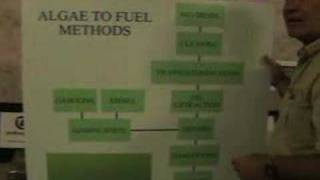 ALGAE TO FUEL METHODS Presented by David James [upl. by Edwina]