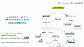 cours  les cartes conceptuelles 15 [upl. by Animahs]