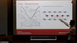 Materials in Quantum Cavities and Excitonic Insulators Workshop  Malte Roesner July 12 2019 [upl. by Trauner]