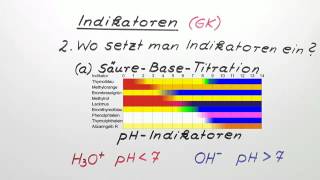 Indikatoren GK  Chemie  Allgemeine und anorganische Chemie [upl. by Ayit]