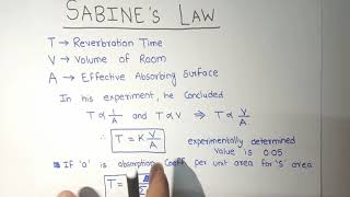 Sabines Law  Btech 1st year [upl. by Nador463]