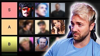 Ranking The Top Twitch Streamers [upl. by Leinaj]