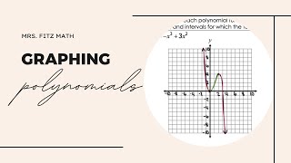 Graphing Polynomials [upl. by Ycak]