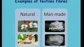 Introduction To Textiles [upl. by Ailana841]