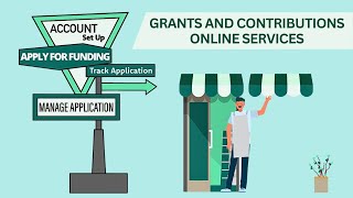 Apply for ESDC funding online  Grants and Contributions Online Services GCOS [upl. by Akirdnahs632]