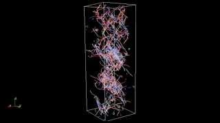 Dislocation pattern formation in Nickel microcrystals [upl. by Lenehc]