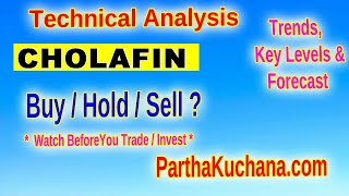 Cholamandalam Investment amp Finance Is a Bullish Reversal Coming Technical Analysis [upl. by Onit]