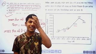 पूरी जिंदगी याद रखोगे  Maths को दिमाग मे अटका दूँगा। [upl. by Lorenza]