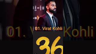 Indian cricketer year MS Dhoni suryakumar Virat Kohli viral short [upl. by Asiruam311]