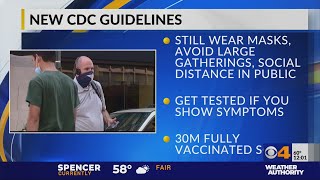 New CDC guidelines for vaccinated people [upl. by Leslie850]