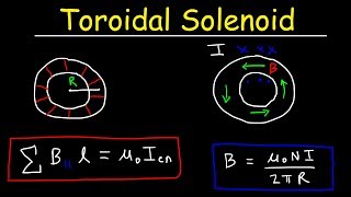 Magnetic Field of a Toroidal Solenoid Amperes Law Physics amp Electromagnetism [upl. by Ahsikal350]