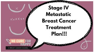 Metastatic Breast Cancer Treatment Plan for Lung amp Bone Mets 🌸🩷 [upl. by Naujek582]