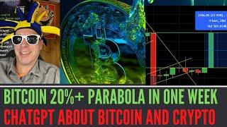 Crypto News I Bitcoin 20 Parabola Rally I CryptoCapo Waits for 12k I ChatGPTs Bitcoin Prediction [upl. by Marlie]