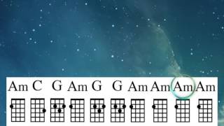 Jolene  Uke Chord Guide [upl. by Allicserp366]