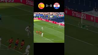 Euro fever Spain vs Croatia euro euro2024 shorts [upl. by Dagley]